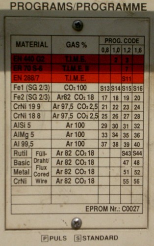 Saldatrice pulsata usata - Plastin Gold